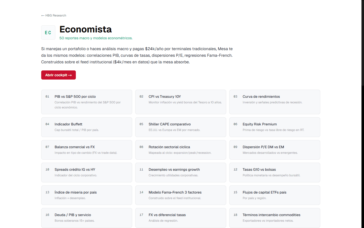 Por perfil · Economista — HBG Research